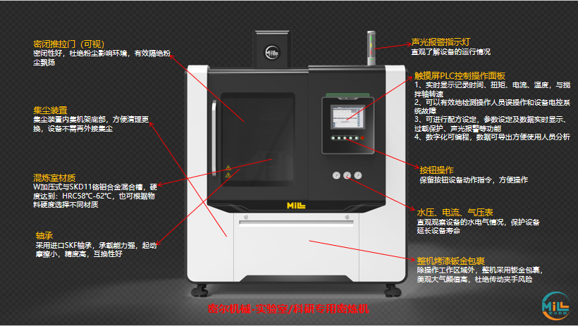 密炼机细节.png